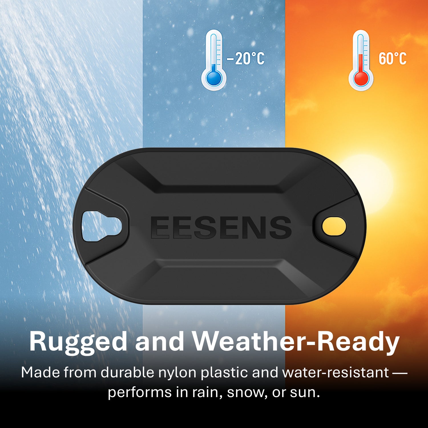 Guardian Alarm System